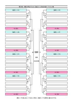 中央大会トーナメント表 - 大阪府サッカー協会 第4種委員会