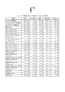 一覧（PDF）