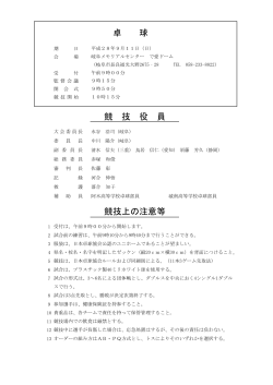 競技別プログラム - 岐阜県高等学校体育連盟