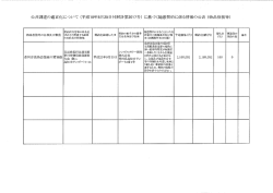 に一ニづく随意契約に係る情報の公表 (物品役務等)