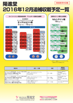 モンテルカスト錠 セルトラリン錠