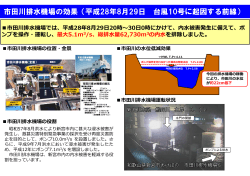 市田川排水機場の効果（平成28年8月29日 台風10号に起因する前線）