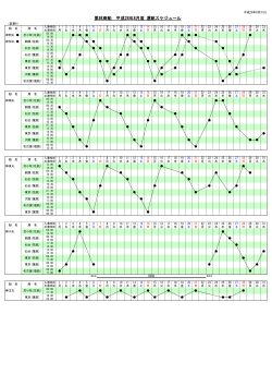 「平成28年8月度運航スケジュール(変更6)」(PDFファイル