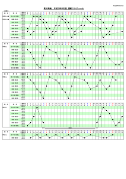 「平成28年8月度運航スケジュール(変更6)」(PDFファイル