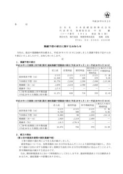 業績予想の修正に関するお知らせ