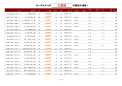 文京区新着物件リスト