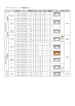 新発売製品一覧表