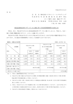 東京証券取引所マザーズへの上場に伴う当社決算情報等のお知らせ