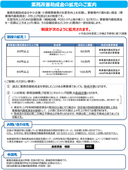 業務改善助成金の拡充のご案内