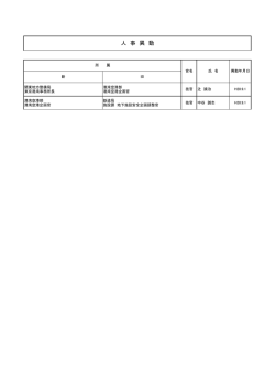 平成28年 9月 1日付