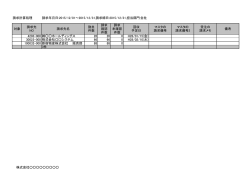 請求計算処理一覧表