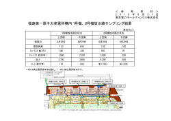 福島第一原子力発電所構内1号機、2号機放水路