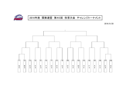 2016年度 関東連盟 第40回 秋季大会 チャレンジトーナメント