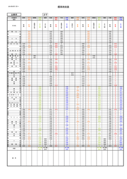 標準時刻表