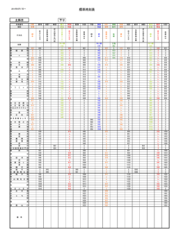標準時刻表
