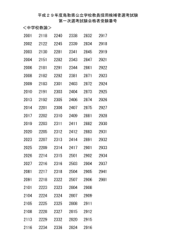 中学校教諭 (PDF:15KB)