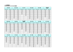 ＜いま得運賃表＞ 2016年10月30日～2017年1月9日搭乗分