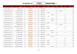 台東区新着物件リスト