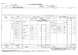 内田勝美水稲栽培管理記録 (PDF : 60KB)