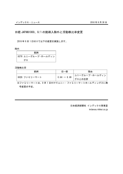 日経 JAPAN1000、9/1 の銘柄入除外と浮動株比率変更