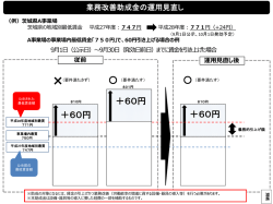＋60円 ＋60円 ＋60円