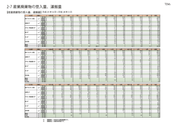 2-7受入量・運搬量