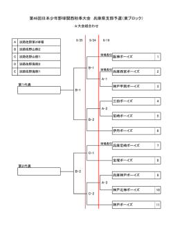 東ブロック - ボーイズリーグ兵庫県支部