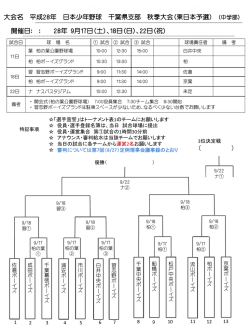 組合せ表