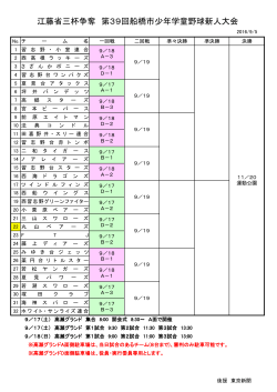 江藤省三杯争奪 第39回船橋市少年学童野球新人大会