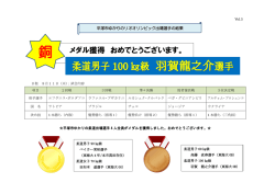 メダル獲得 おめでとうございます。