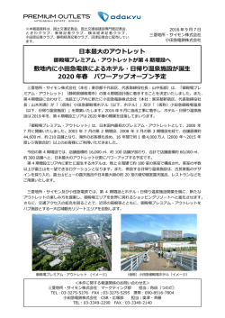 三菱地所・サイモン