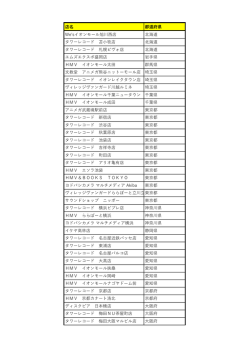 店名 都道府県 We`sイオンモール旭川  店 北海道 タワーレコード 苫  牧店