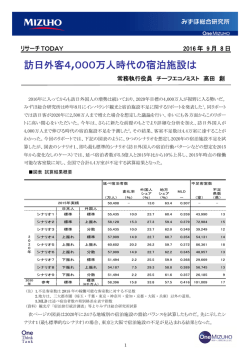 訪日外客4,000万人時代の宿泊施設は