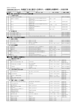 日本に根付いた渡来人－高麗郡と高麗神社