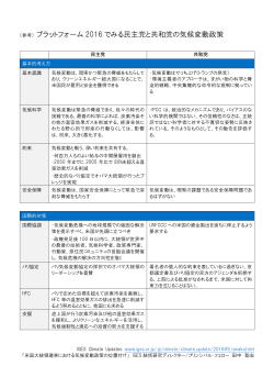 （参考） プラットフォーム 2016 でみる民主党と共和党の気候変動政策