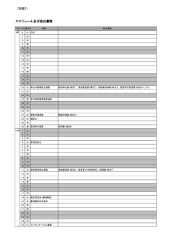 （別紙1） スケジュール及び提出書類