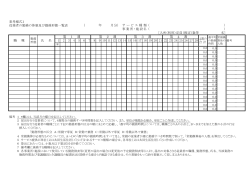 参考様式1 従業者の勤務の体制及び勤務形態一覧表 第 1 週