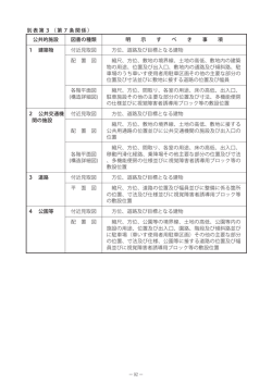 別表第3（第7条関係） 公共的施設 図書の種類 明 示 す べ き 事 項 付近