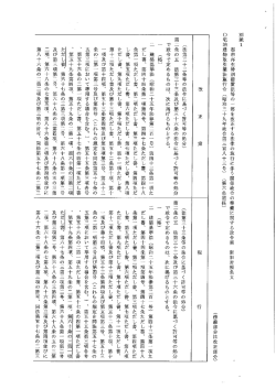 別紙1 都市再生特別措置法等の一部を改正する法律の施行に伴う関係