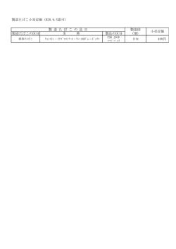 製造たばこ小売定価（H28.9.5認可）［PDF:35KB］