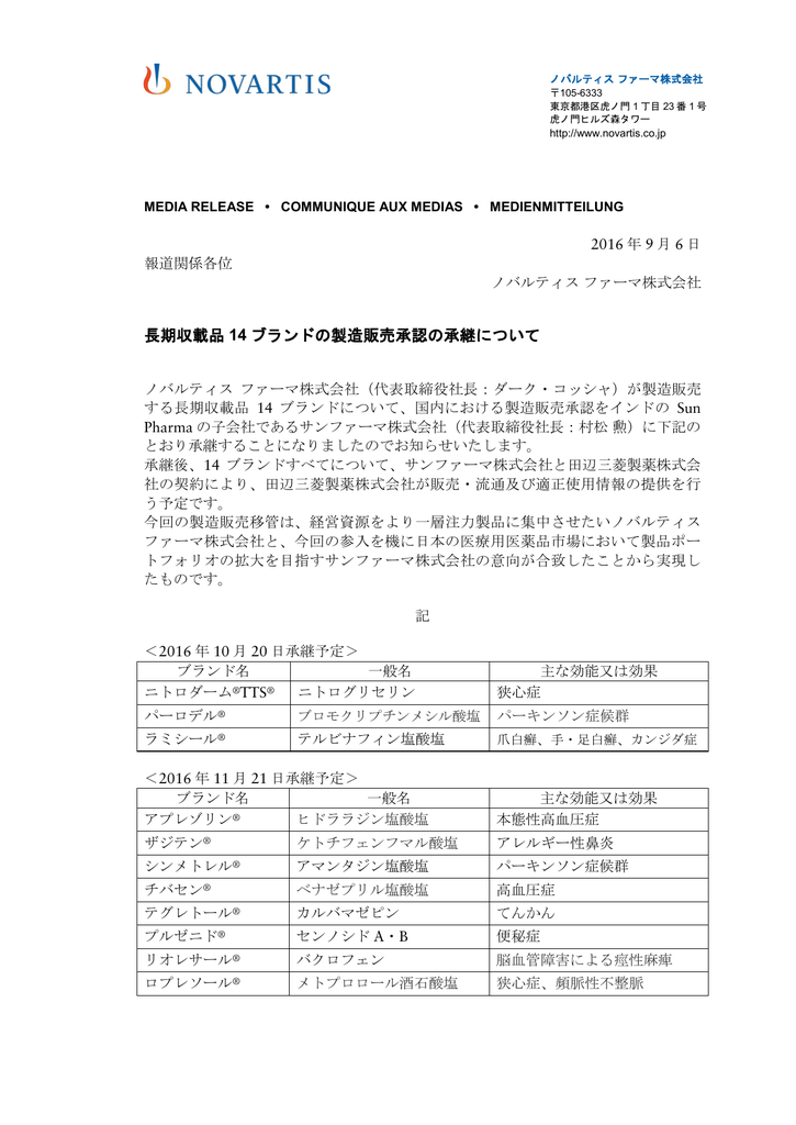 長期収載品 14 ブランドの製造販売承認の承継について