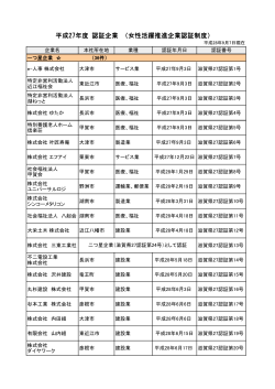 別紙一覧（PDF：63KB）