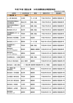 別紙一覧（PDF：63KB）