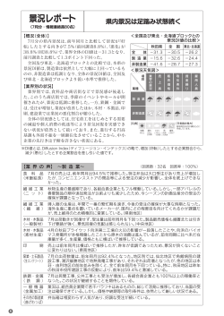 7月分・情報連絡員80名 - 秋田県中小企業団体中央会