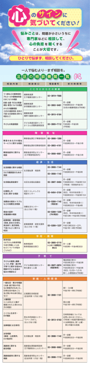 北区の相談機関一覧（PDF：860KB）