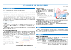 神戸市業務継続計画（地震・津波対策編）【概要版】