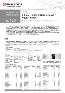 GC-MS Application Data Sheet No.126 水素キャリアガスを利用した