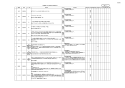 計画素案市町村意見等対応表（PDF：238KB）