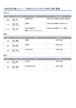 詳細 - 日本水泳連盟