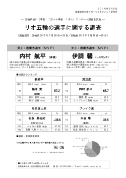 リオ五輪の選手に関する調査 内村 航平 （体操）
